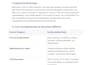 do professional data entry, web research and excel data entry